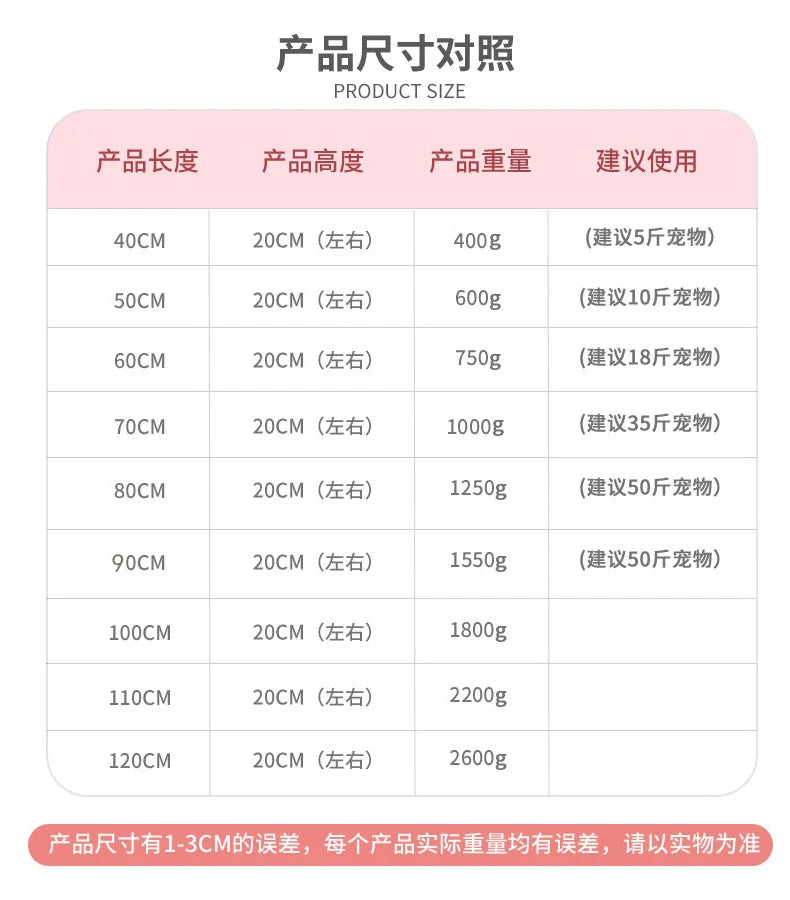 Hunde Kuschelkörbchen rund