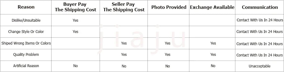 Sehr Stylische Hundetragetasche für Ihren Liebling