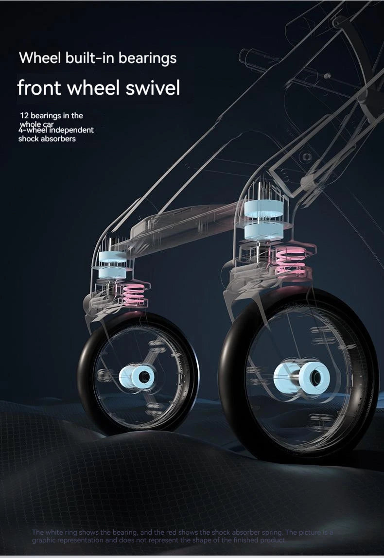 Hundewagen in Modernem Design und vier Rädern