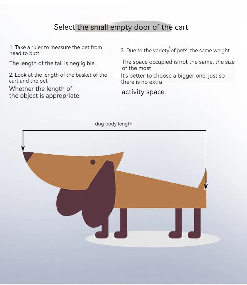 Hundewagen in Modernem Design und vier Rädern