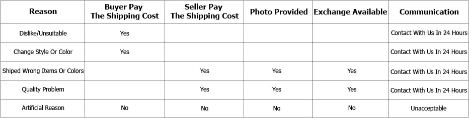 Stylische Tragetasche