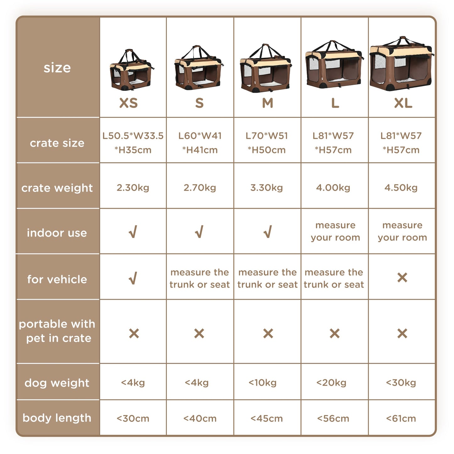 60cm Pet Carrier, Foldable Dog Bag, Portable Cat Carrier, Pet Travel Bag with Cushion for Miniature Dogs, Brown-3